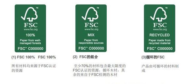 FSC森林認(rèn)證是什么?廣西有哪家建筑模板廠有FSC證書(shū) FSC森林認(rèn)證是什么?廣西有哪家建筑模板廠有FSC證書(shū)